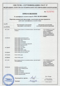 2020.02.06 Таганрог - Изделия системы водосточной: водосточные желоба, сливные трубы, фитинги.