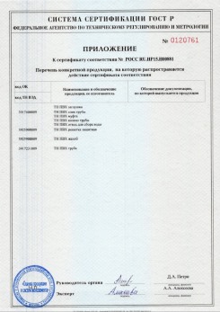 2020.02.06 Таганрог - Приложение 1 к сертификату изделия системы водосточной.